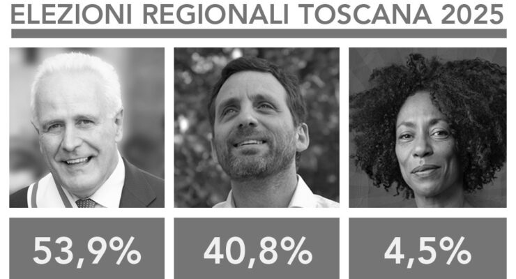 Elezioni regionali Toscana: il bilancio